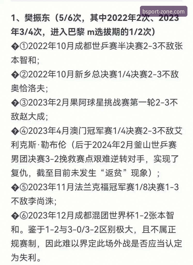 BSport体育官方网站安全吗 资深用户分享:从B体育官网看国乒逆转英格兰,一场战术博弈的实战心得