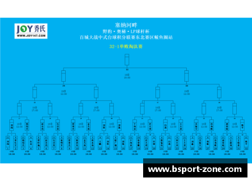 B体育郑钦文2-1送蛋大逆转！137分钟鏖战挺进8强，连赢9局超级翻盘 - 副本